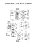 IP TELEPHONY NETWORK USING A CONFIGURATION MAP FOR ORGANIZING SITES IN A TREE-LIKE HIERARCHY diagram and image