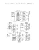 IP TELEPHONY NETWORK USING A CONFIGURATION MAP FOR ORGANIZING SITES IN A TREE-LIKE HIERARCHY diagram and image