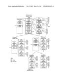 IP TELEPHONY NETWORK USING A CONFIGURATION MAP FOR ORGANIZING SITES IN A TREE-LIKE HIERARCHY diagram and image