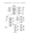 IP TELEPHONY NETWORK USING A CONFIGURATION MAP FOR ORGANIZING SITES IN A TREE-LIKE HIERARCHY diagram and image