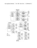 IP TELEPHONY NETWORK USING A CONFIGURATION MAP FOR ORGANIZING SITES IN A TREE-LIKE HIERARCHY diagram and image