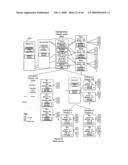 IP TELEPHONY NETWORK USING A CONFIGURATION MAP FOR ORGANIZING SITES IN A TREE-LIKE HIERARCHY diagram and image