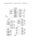 IP TELEPHONY NETWORK USING A CONFIGURATION MAP FOR ORGANIZING SITES IN A TREE-LIKE HIERARCHY diagram and image