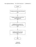 IP TELEPHONY NETWORK USING A CONFIGURATION MAP FOR ORGANIZING SITES IN A TREE-LIKE HIERARCHY diagram and image