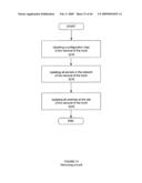 IP TELEPHONY NETWORK USING A CONFIGURATION MAP FOR ORGANIZING SITES IN A TREE-LIKE HIERARCHY diagram and image