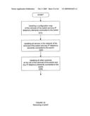 IP TELEPHONY NETWORK USING A CONFIGURATION MAP FOR ORGANIZING SITES IN A TREE-LIKE HIERARCHY diagram and image