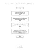 IP TELEPHONY NETWORK USING A CONFIGURATION MAP FOR ORGANIZING SITES IN A TREE-LIKE HIERARCHY diagram and image