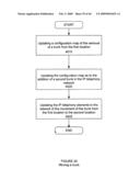 IP TELEPHONY NETWORK USING A CONFIGURATION MAP FOR ORGANIZING SITES IN A TREE-LIKE HIERARCHY diagram and image