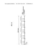 DIGITAL BROADCASTING SYSTEM AND DATA PROCESSING METHOD diagram and image