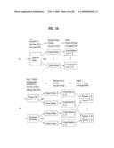 DIGITAL BROADCASTING SYSTEM AND DATA PROCESSING METHOD diagram and image