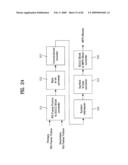 DIGITAL BROADCASTING SYSTEM AND DATA PROCESSING METHOD diagram and image