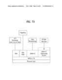 DIGITAL BROADCASTING SYSTEM AND DATA PROCESSING METHOD diagram and image