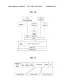 DIGITAL BROADCASTING SYSTEM AND DATA PROCESSING METHOD diagram and image