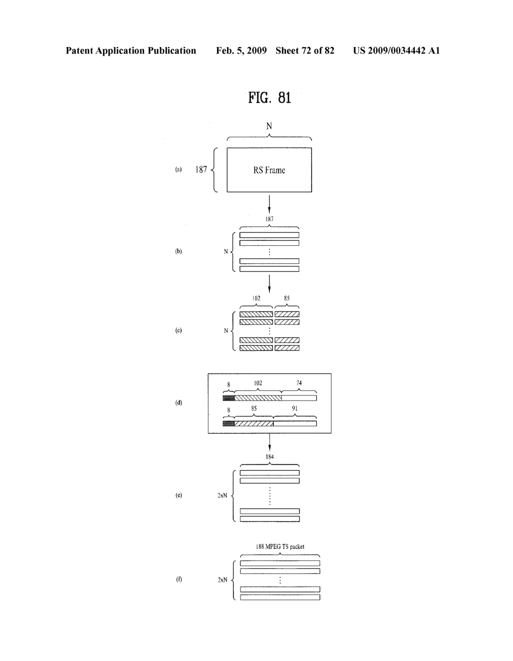 DIGITAL BROADCASTING SYSTEM AND DATA PROCESSING METHOD - diagram, schematic, and image 73