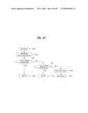 DIGITAL BROADCASTING SYSTEM AND DATA PROCESSING METHOD diagram and image