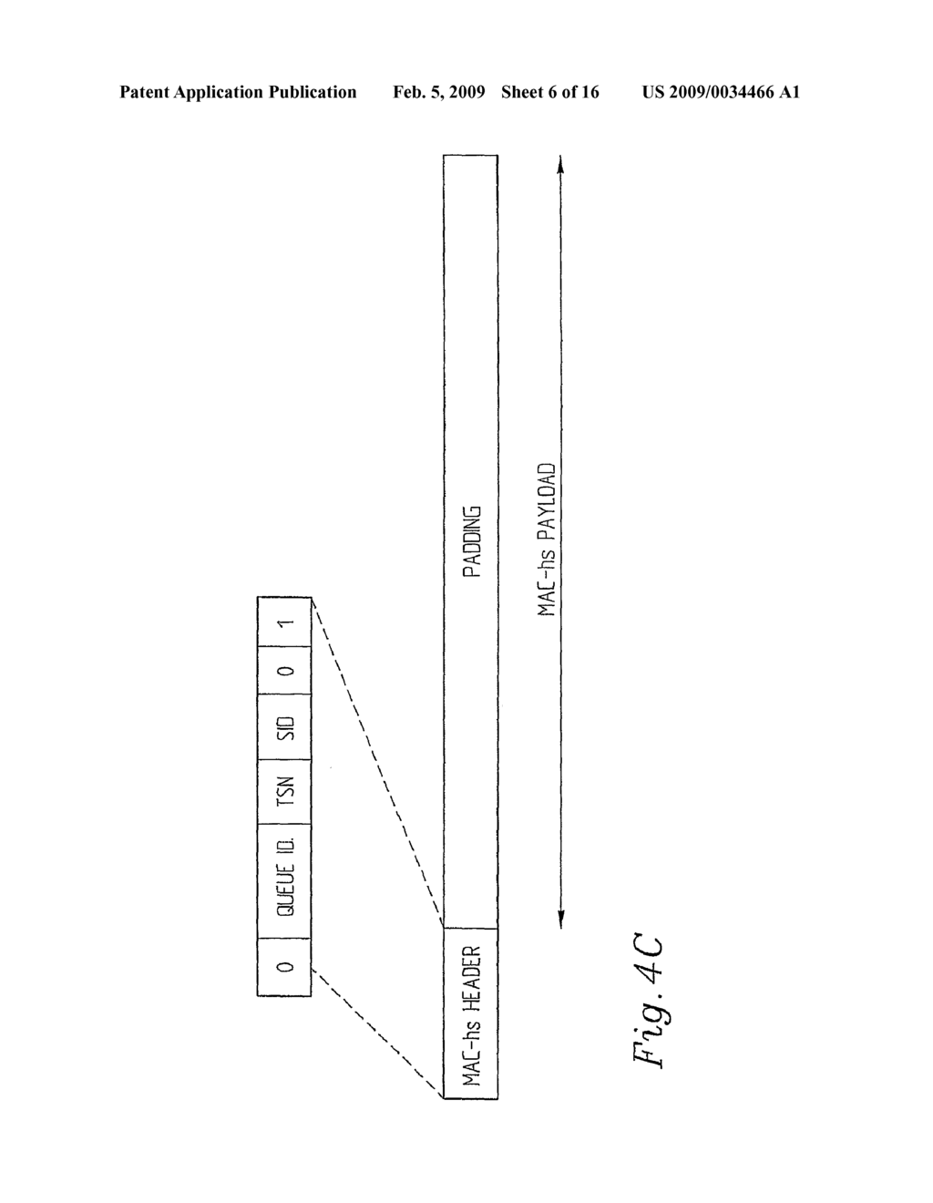 Arrangement And Method For Extended Control Plane Signalling In A High Speed Packet Data Communication - diagram, schematic, and image 07