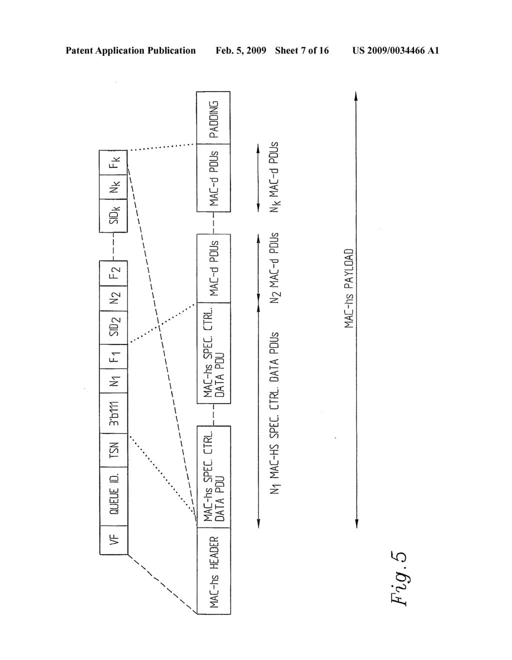 Arrangement And Method For Extended Control Plane Signalling In A High Speed Packet Data Communication - diagram, schematic, and image 08