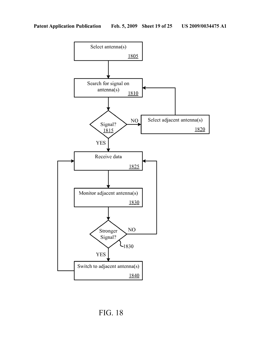 Soft Handoff Using A Multi-Beam Antenna System - diagram, schematic, and image 20