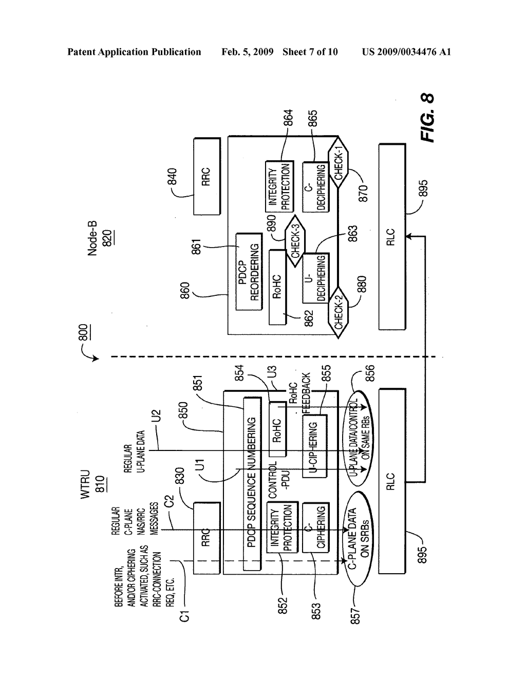 PACKET DATA CONVERGENCE PROTOCOL PROCEDURES - diagram, schematic, and image 08