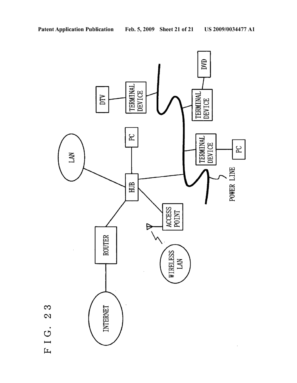 TERMINAL DEVICE AND METHOD FOR USE IN MEDIA ACCESS COMMUNICATION SYSTEM - diagram, schematic, and image 22