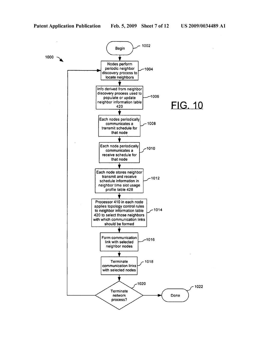 Long Range Scheduling for Directional Antenna Manet Networks - diagram, schematic, and image 08