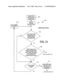 Long Range Scheduling for Directional Antenna Manet Networks diagram and image