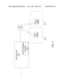 METHODS AND APPARATUS FOR LOCATIONING BASED NAT ACCESS IN WIRELESS NETWORKS diagram and image