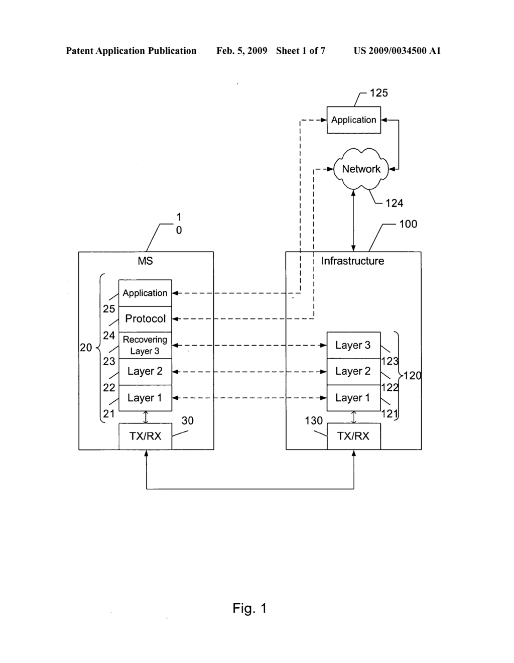 SYSTEM AND METHOD OF UNACKNOWLEDGED NETWORK LAYER SERVICE ACCESS POINT IDENTIFIER (NSAPI) RECOVERY IN SUB-NETWORK DEPENDENT CONVERGENCE PROTOCOL (SNDCP) COMMUNICATION - diagram, schematic, and image 02