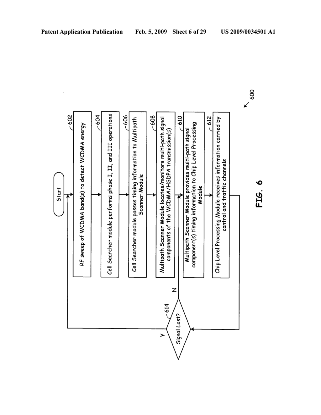 Multiple Antenna Servicing by Multibranch PSYNC detection module - diagram, schematic, and image 07