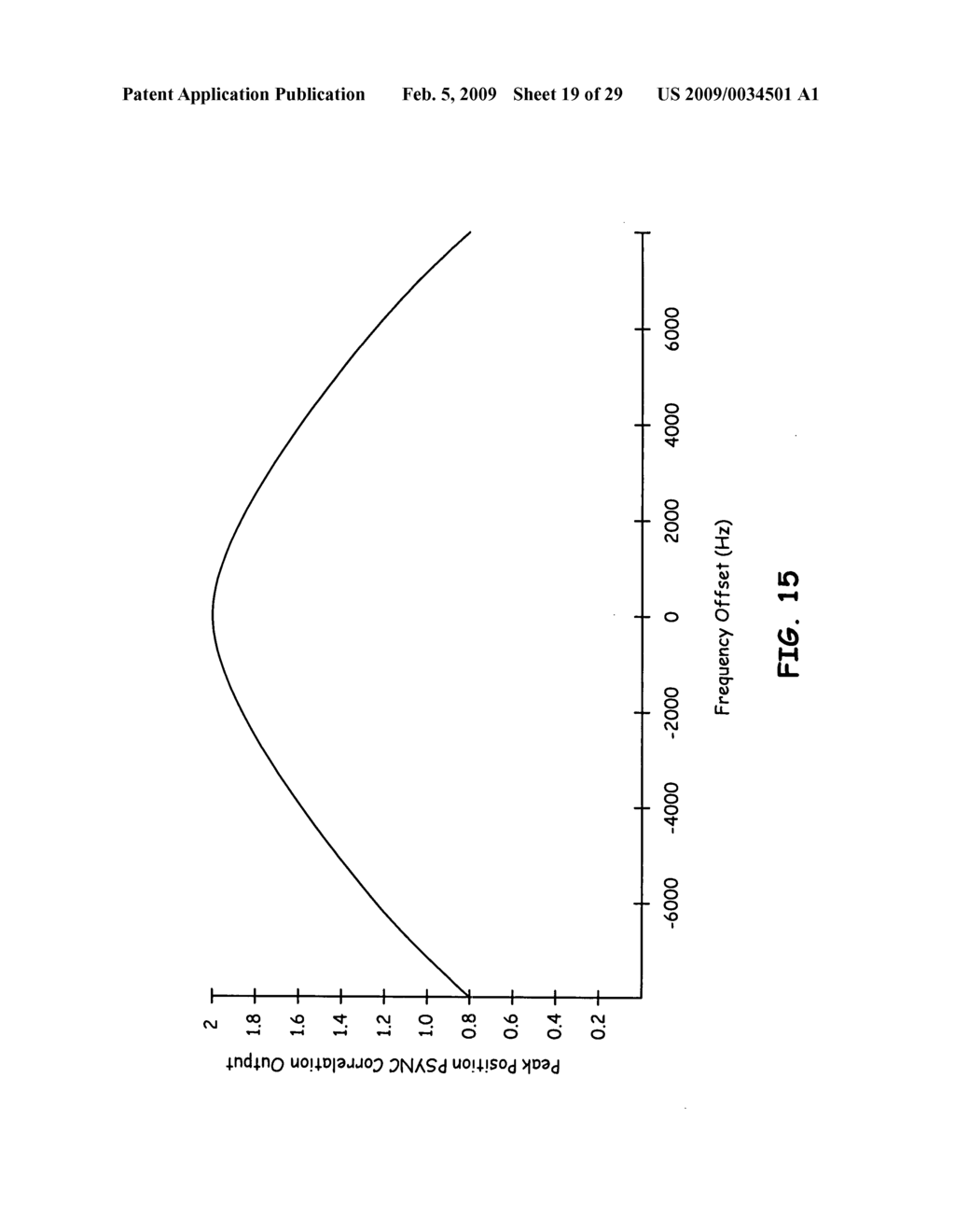 Multiple Antenna Servicing by Multibranch PSYNC detection module - diagram, schematic, and image 20