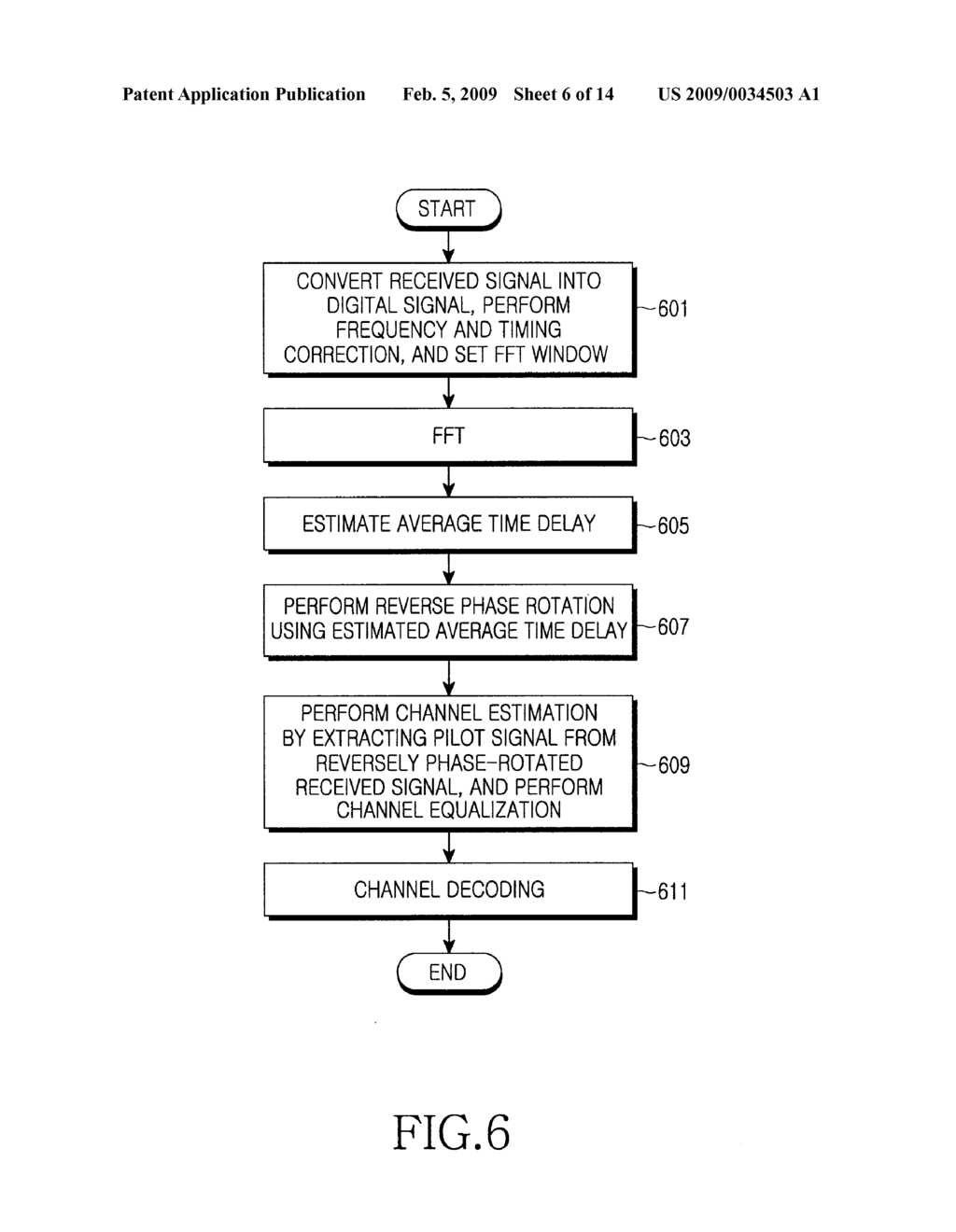 RECEIVER AND RECEPTION METHOD FOR ESTIMATING CHANNEL IN AN ORTHOGONAL FREQUENCY DIVISION MULTIPLE ACCESS SYSTEM - diagram, schematic, and image 07