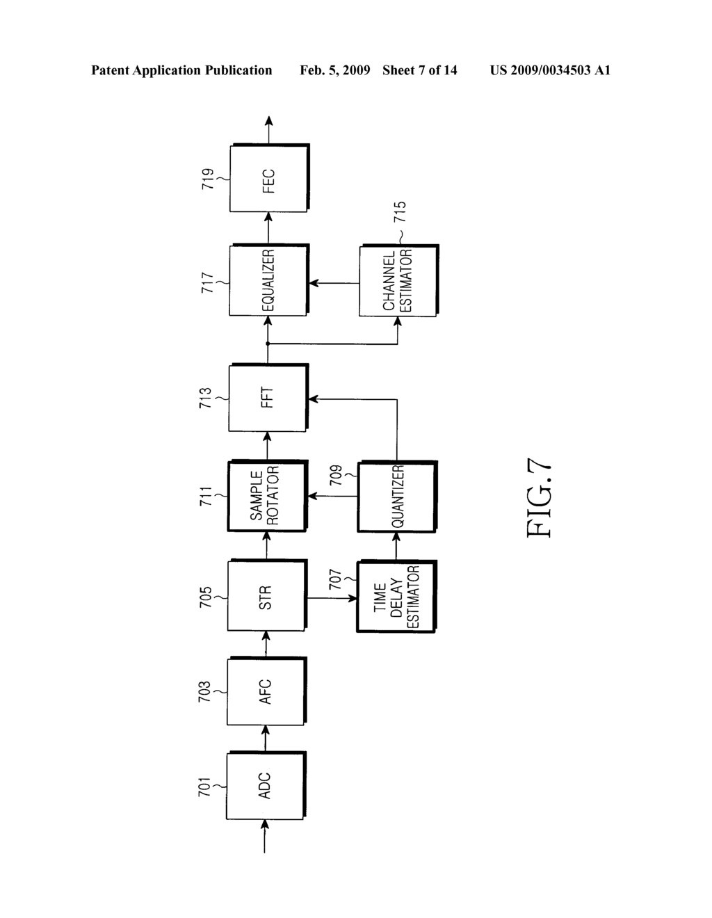 RECEIVER AND RECEPTION METHOD FOR ESTIMATING CHANNEL IN AN ORTHOGONAL FREQUENCY DIVISION MULTIPLE ACCESS SYSTEM - diagram, schematic, and image 08