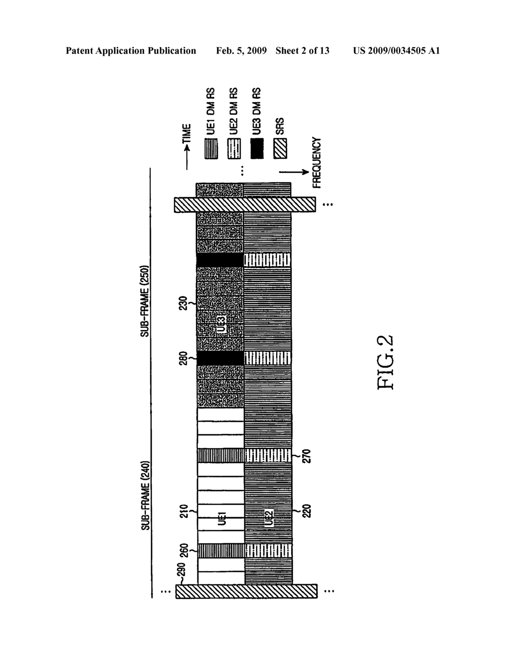 METHOD AND APPARATUS FOR TRANSMITTING AND RECEIVING DIFFERENT SIGNAL TYPES IN COMMUNICATION SYSTEMS - diagram, schematic, and image 03