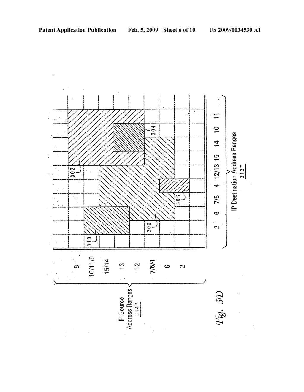 PACKET CLASSIFICATION USING MODIFIED RANGE LABELS - diagram, schematic, and image 07