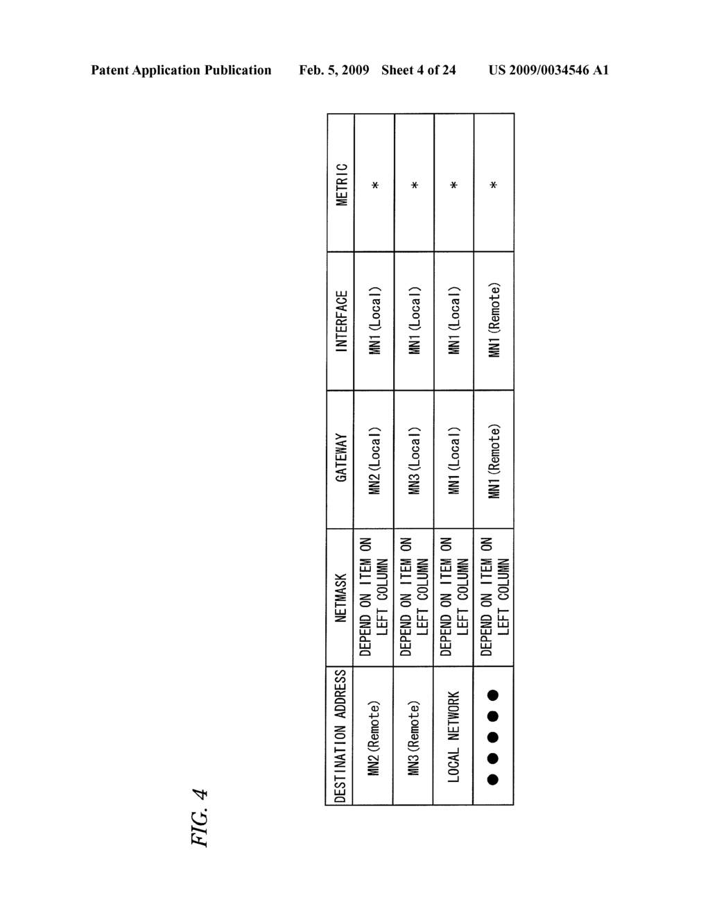 PACKET ROUTING CONTROL METHOD AND SYSTEM - diagram, schematic, and image 05