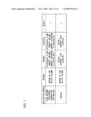 PACKET ROUTING CONTROL METHOD AND SYSTEM diagram and image