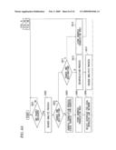 PACKET ROUTING CONTROL METHOD AND SYSTEM diagram and image