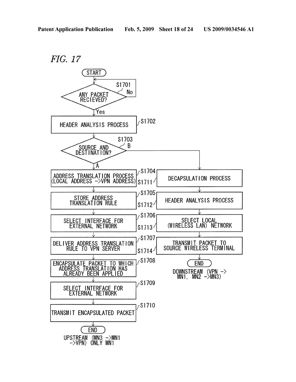 PACKET ROUTING CONTROL METHOD AND SYSTEM - diagram, schematic, and image 19