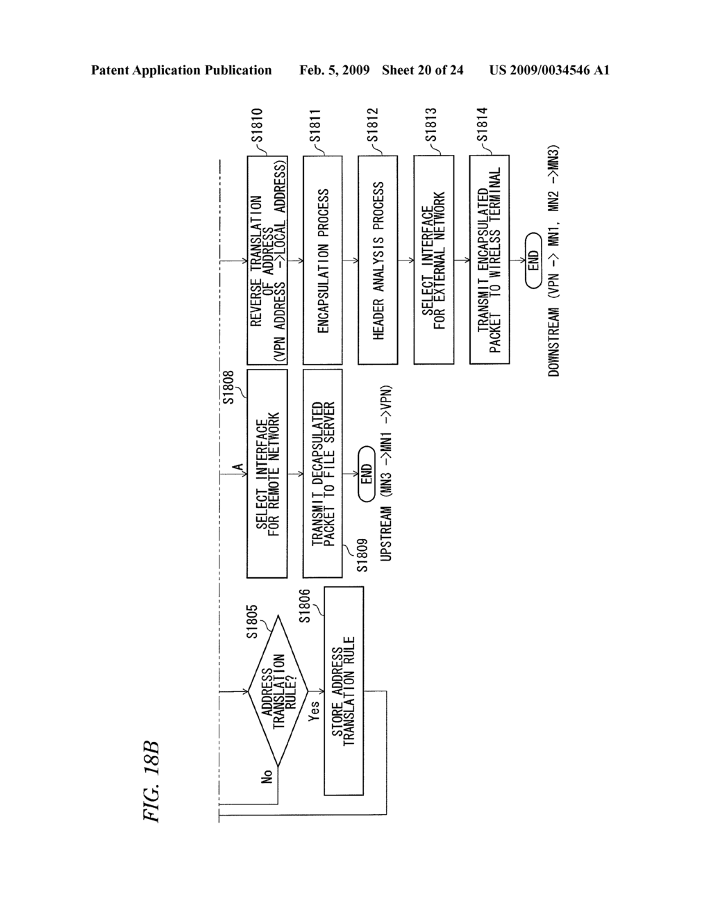 PACKET ROUTING CONTROL METHOD AND SYSTEM - diagram, schematic, and image 21