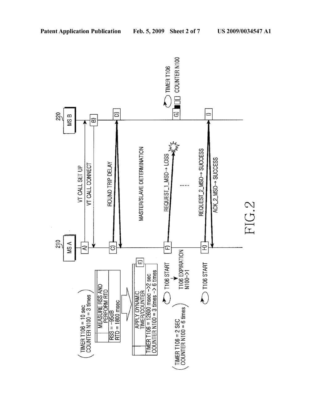 APPARATUS AND METHOD FOR SETTING TIMER AND COUNTER IN MOBILE COMMUNICATION SYSTEM - diagram, schematic, and image 03