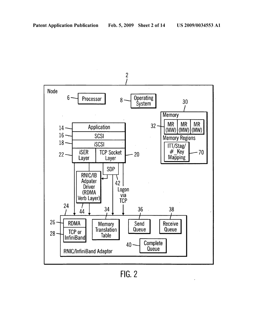 SYSTEM AND ARTICLE OF MANUFACTURE FOR ENABLING COMMUNICATION BETWEEN NODES - diagram, schematic, and image 03