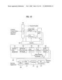 DIGITAL BROADCASTING SYSTEM AND METHOD OF PROCESSING DATA diagram and image