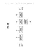DIGITAL BROADCASTING SYSTEM AND METHOD OF PROCESSING DATA diagram and image