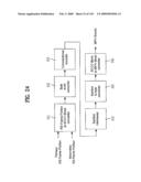 DIGITAL BROADCASTING SYSTEM AND METHOD OF PROCESSING DATA diagram and image