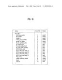 DIGITAL BROADCASTING SYSTEM AND METHOD OF PROCESSING DATA diagram and image