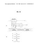 DIGITAL BROADCASTING SYSTEM AND METHOD OF PROCESSING DATA diagram and image