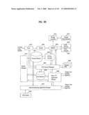 DIGITAL BROADCASTING SYSTEM AND METHOD OF PROCESSING DATA diagram and image