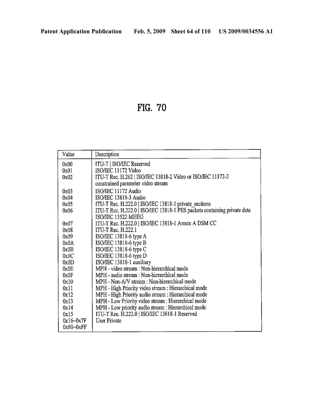 DIGITAL BROADCASTING SYSTEM AND METHOD OF PROCESSING DATA - diagram, schematic, and image 65