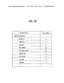 DIGITAL BROADCASTING SYSTEM AND METHOD OF PROCESSING DATA diagram and image