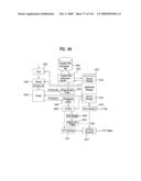 DIGITAL BROADCASTING SYSTEM AND METHOD OF PROCESSING DATA diagram and image